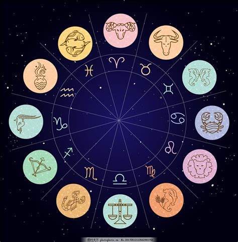 三月是什麼星座|3月份是什么星座